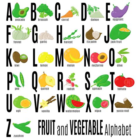 We have found 0 other crossword clues that share the same. . Rasta veggies 4 letters